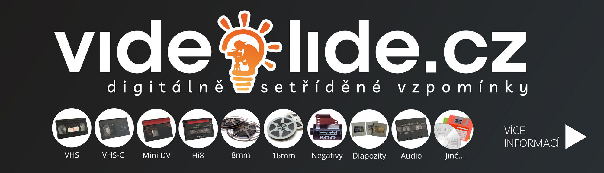 Digitalizace VHS, Skenovn diapozitiv, Skenovn negativ,